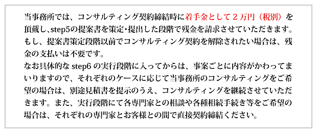 相続対策の料金について